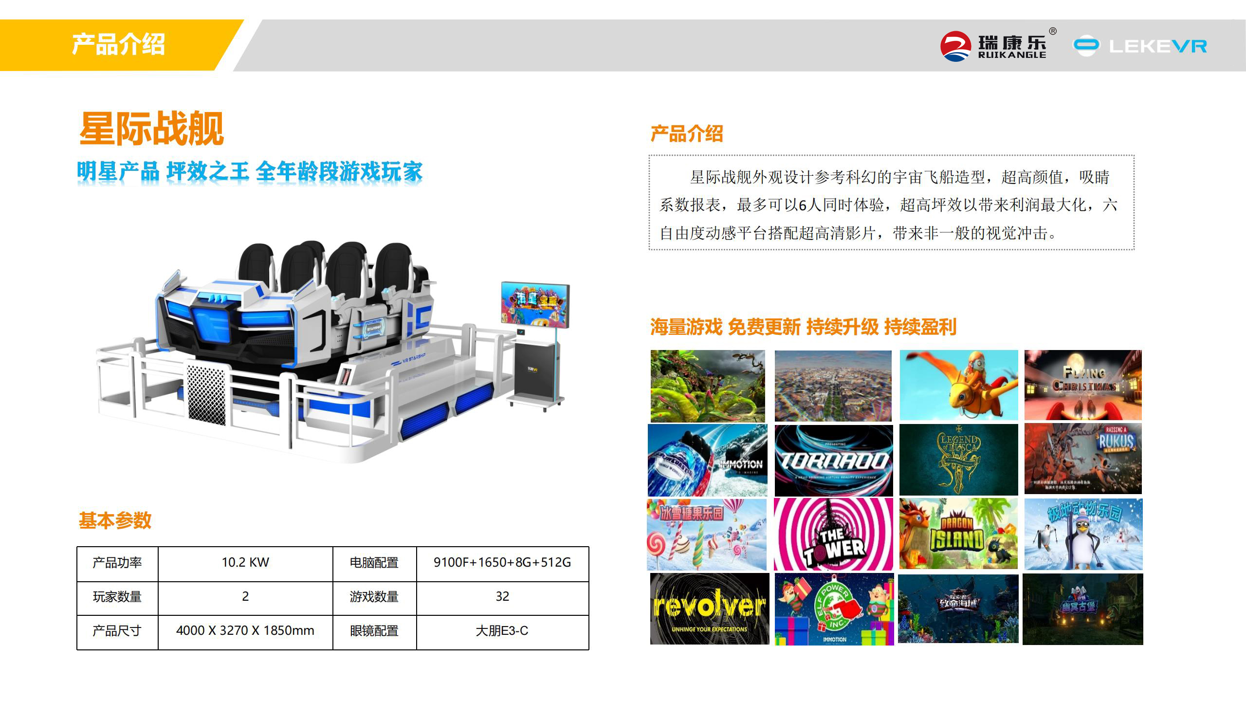 乐客VR联营项目介绍_29